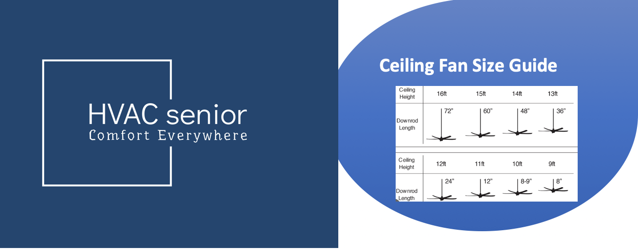 Ceiling Fan Size Guide